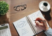 growth potential evaluation summary