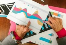 review of multiple items