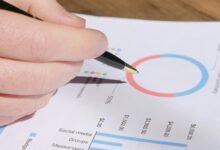 strategic metrics analysis overview